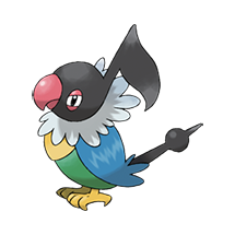 Chatot – Stats, Type, Abilities, Height, Weight, Strength, Weakness